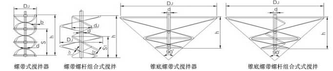 反應釜螺帶螺桿式攪拌器